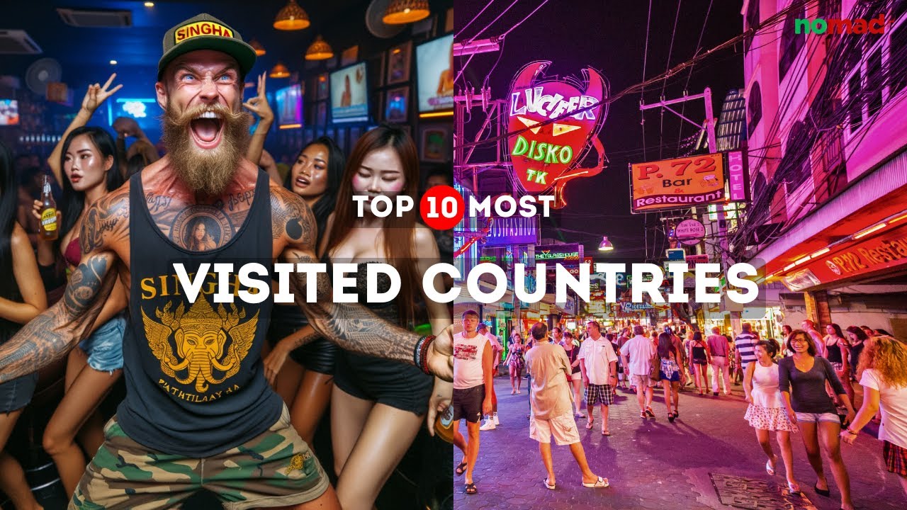 Most Visited Countries In The World